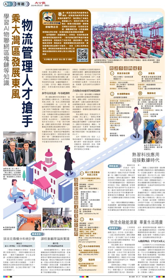 Interview with Professor YH Kuo by Ta Kung Pao 